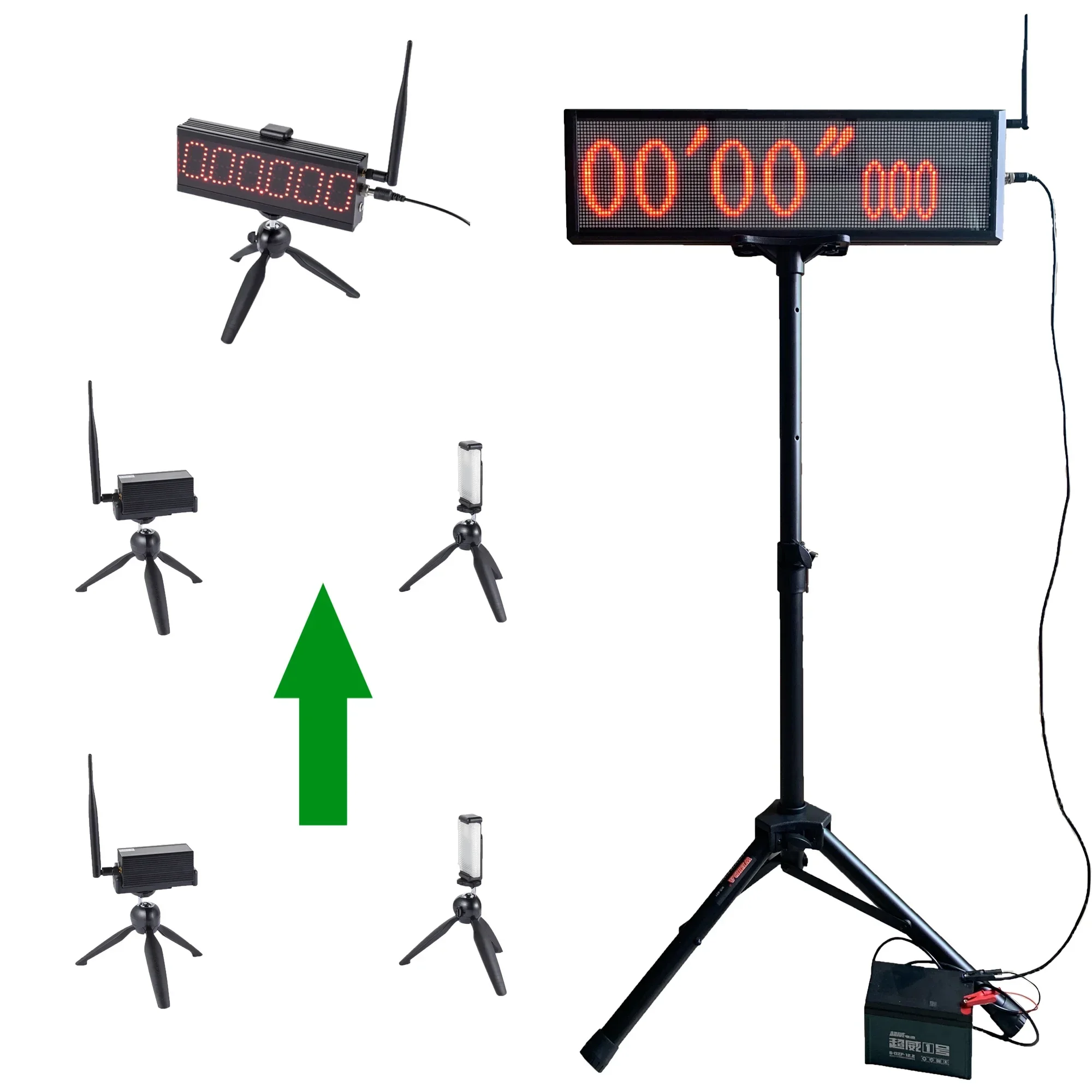 Беспроводная лазерная система синхронизации Speedtech S001-Plus с большим светодиодным