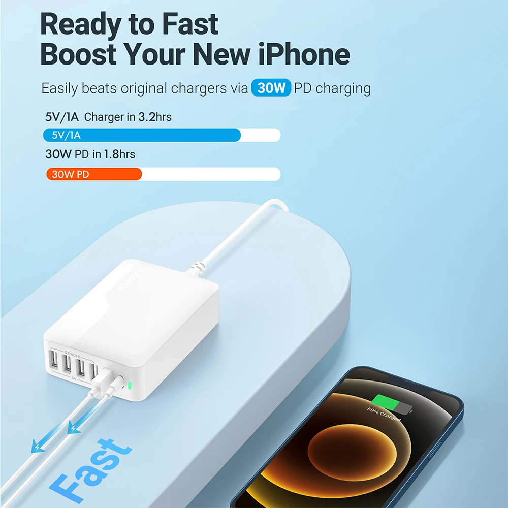 KOVOL 60W Charger 6 Ports Desk QC/PD USB A USB C Adapter For iPhone Charger Type C For Samsung Xiaomi PD Mobile Phone Chargers