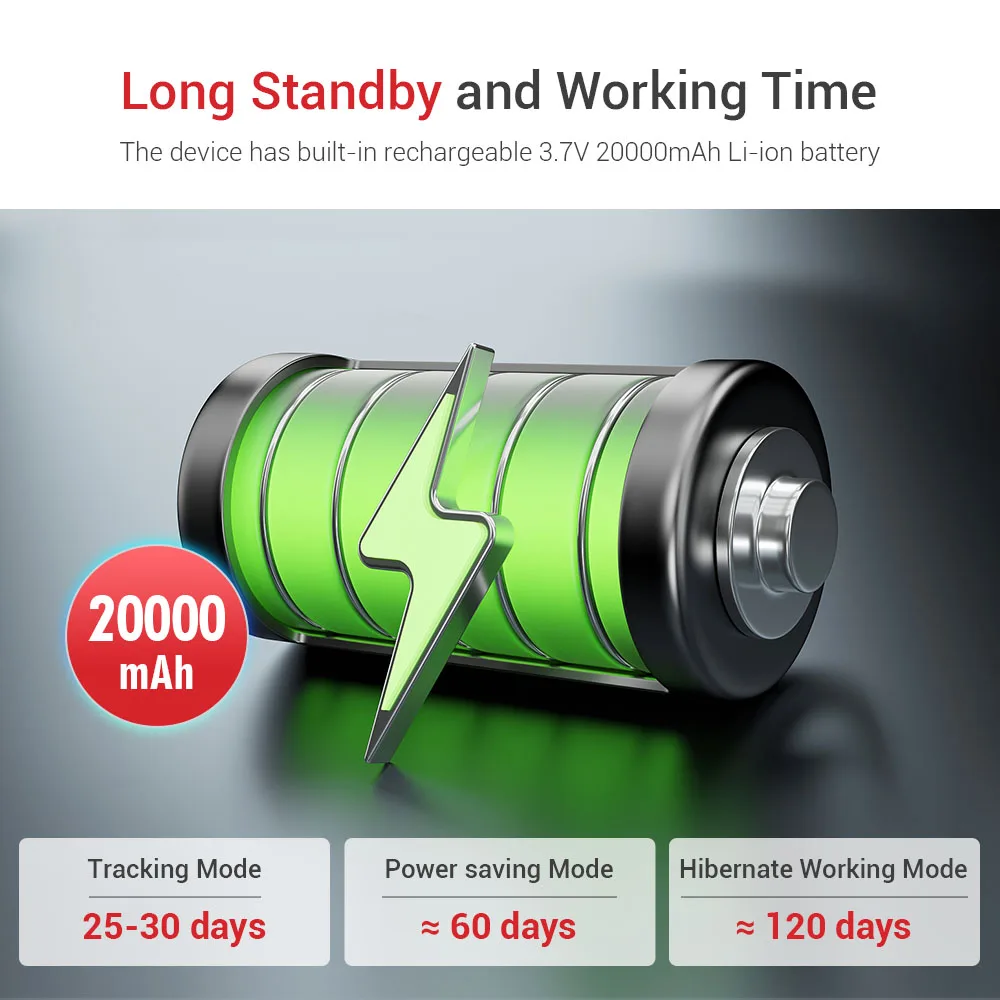 Новинка 4G ML920G автомобильный GPS-трекер 20000 мАч Сильный магнитный голосовой монитор