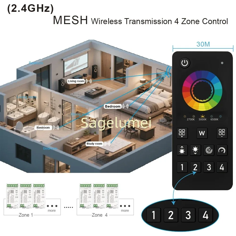 Контроллер WIFI RGBWC 101W 102SW 103W 104W 105W, 4 зоны, MESH, удаленное управление группой и синхронизацией, Tuya, для светодиодных лент, управление через приложениеколонку, DC5-24V (art.: 3920da308e02b) - 3920da308e02b