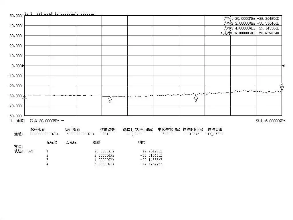 10 Вт 30 дБ Фиксированный аттенюатор для использования с измерителем мощности и