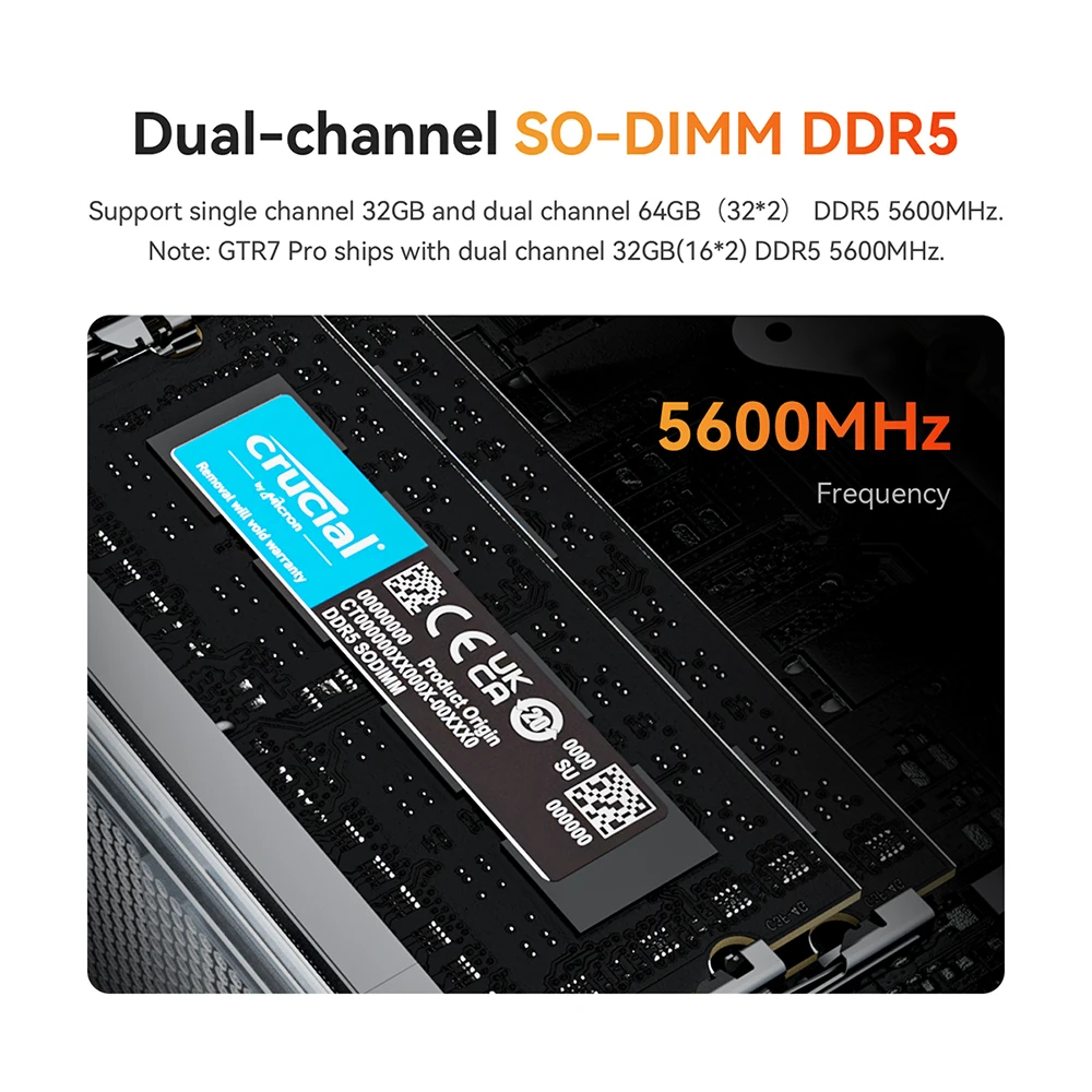 Рисунок 4 - Beelink GTR7 Pro игровой мини-ПК