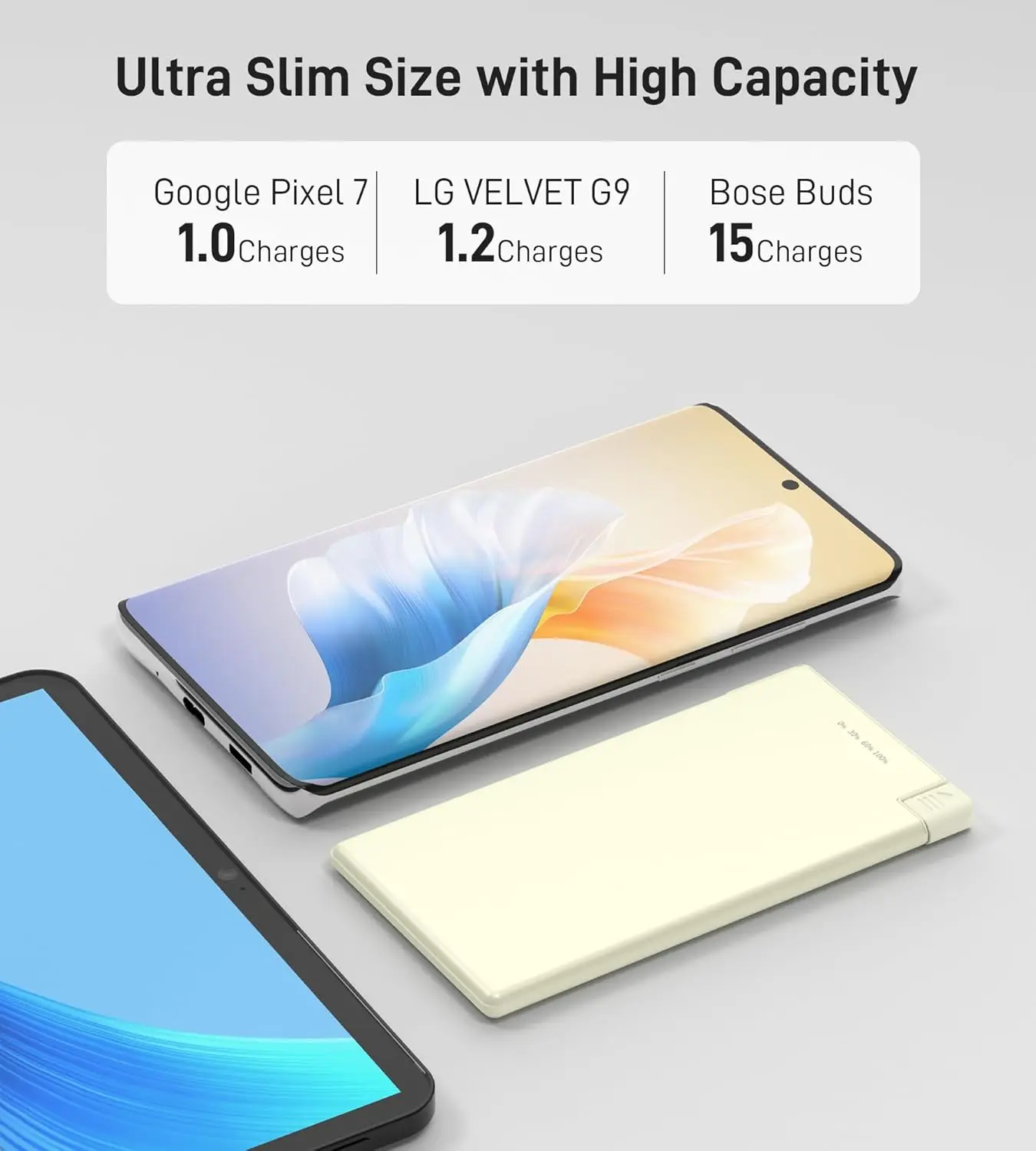 Auskang USB C ультратонкое портативное зарядное устройство 5000 мАч с встроенным