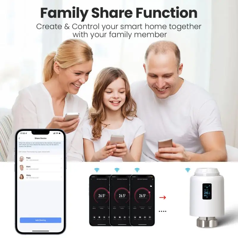 Термостат Tuya Zigbee с Умной головкой привод клапана радиатора контроллер