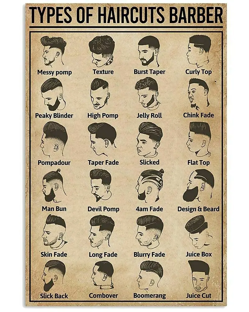 

Hairstyle Knowledge Metal Tin Signage Types of Haircuts Barber Poster Barber Shop Club Home Wall Art Decoration Plaque 8x12 Inch