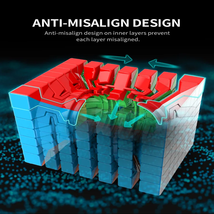 Moyu Meilong 7X7 Magic Cube Speed Cube без наклеек, профессиональные игрушки Cubo Magico, головоломки, подарки на день рождения, Рождество для детей (art.: 3920beec44cb9) - 3920beec44cb9