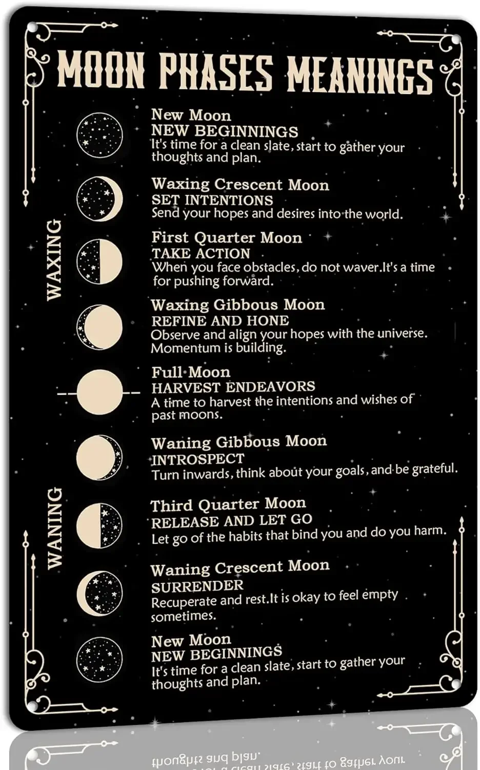 Ведьмовство Фаза Луны Табличка Металлическая Волшебная Вывеска Для Домашнего