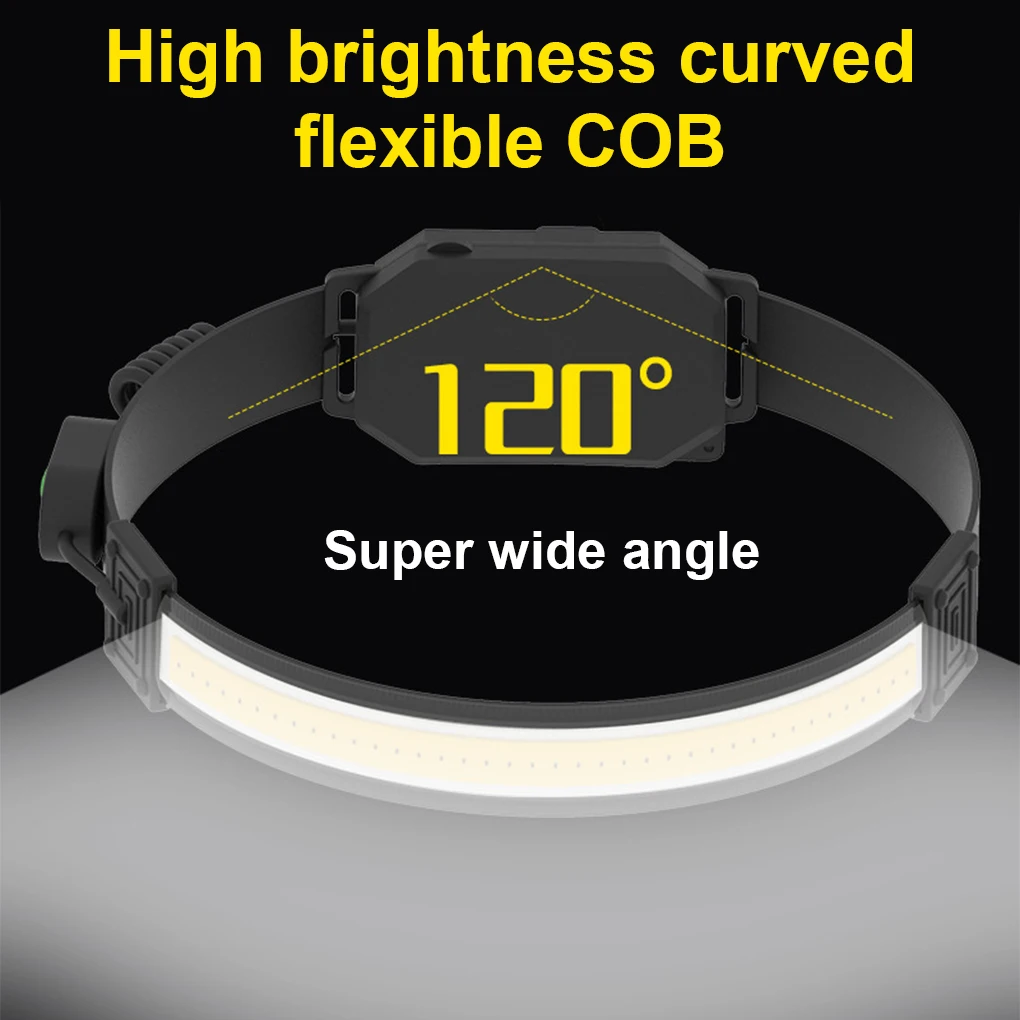 

Headlamp Hiking COB Headlight USB Rechargeable Portable Motion Sensor Head Light White Night Hunting Flashlight 2PCS
