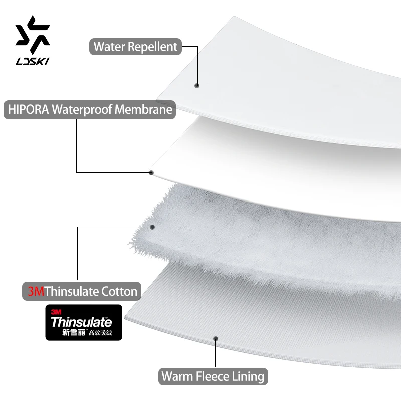 Рисунок 5 - LDSKI Лыжные перчатки EuroCarving