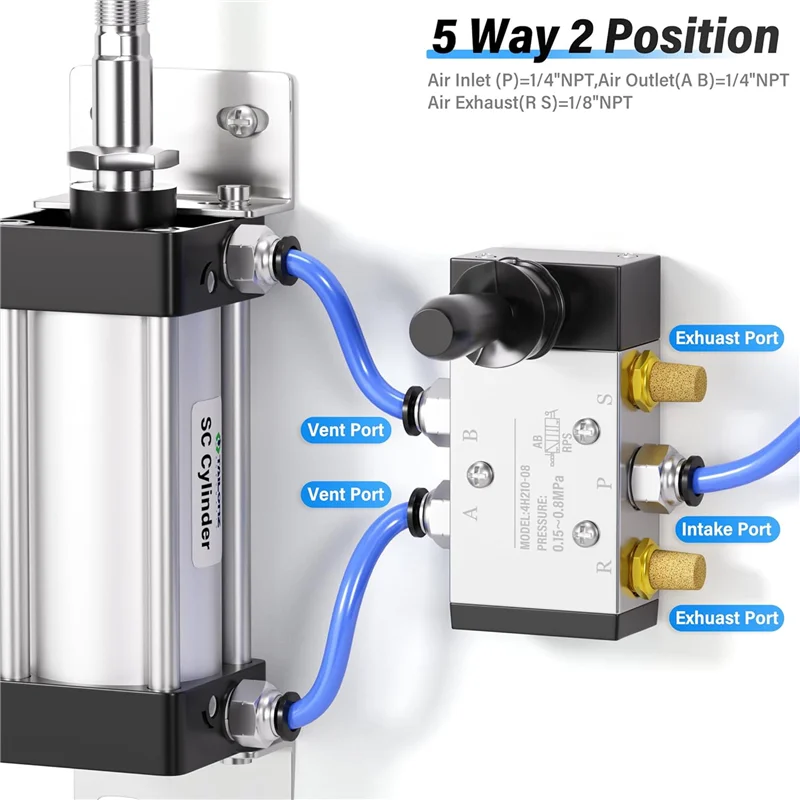 1/4 дюйма NPT 5-ходовой 3-позиционный воздушный ручной рычаг с управлением клапаном