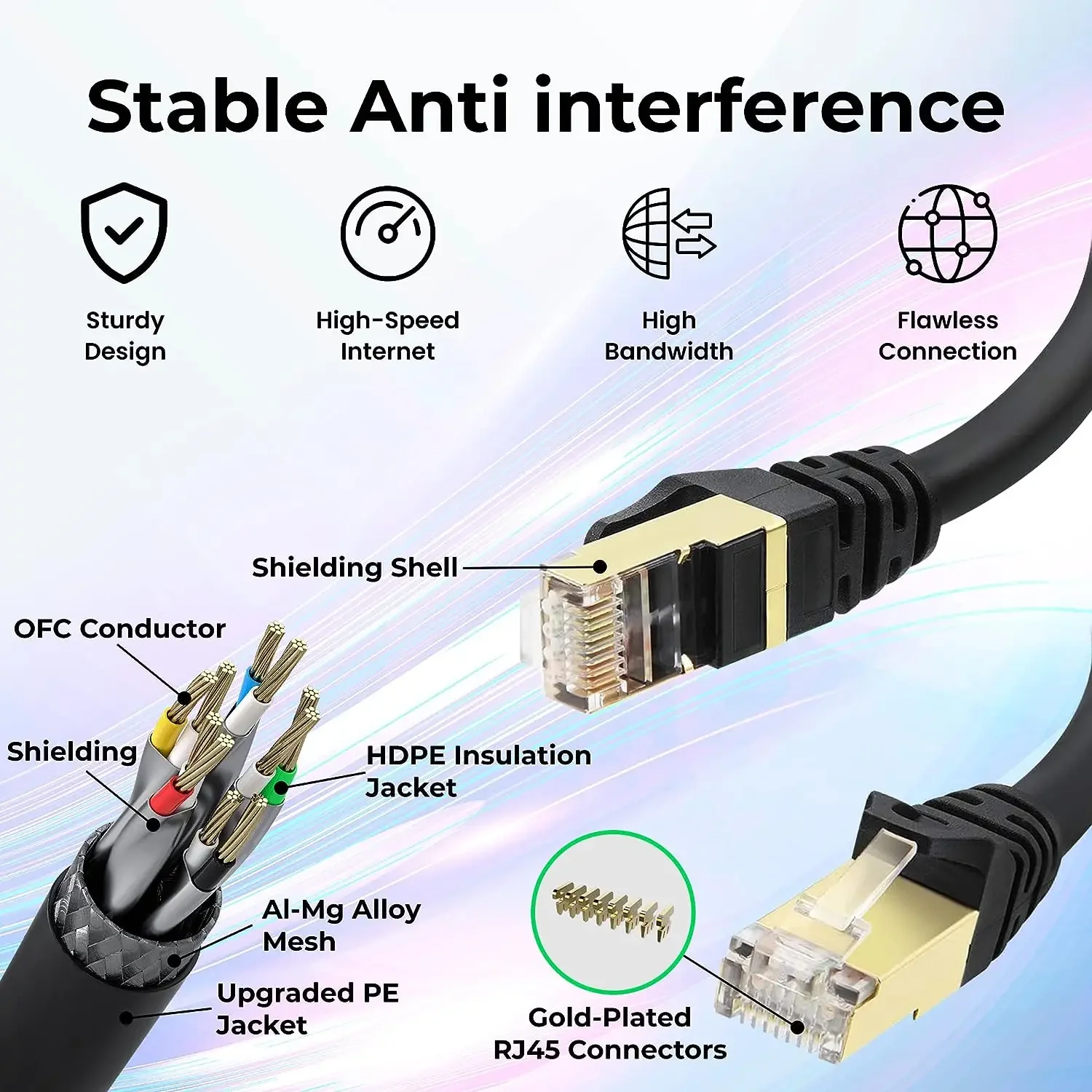 Фото Ethernet-Кабель Cat 6, 1000 Мбит/с, 5/10/20/30/50 м №2