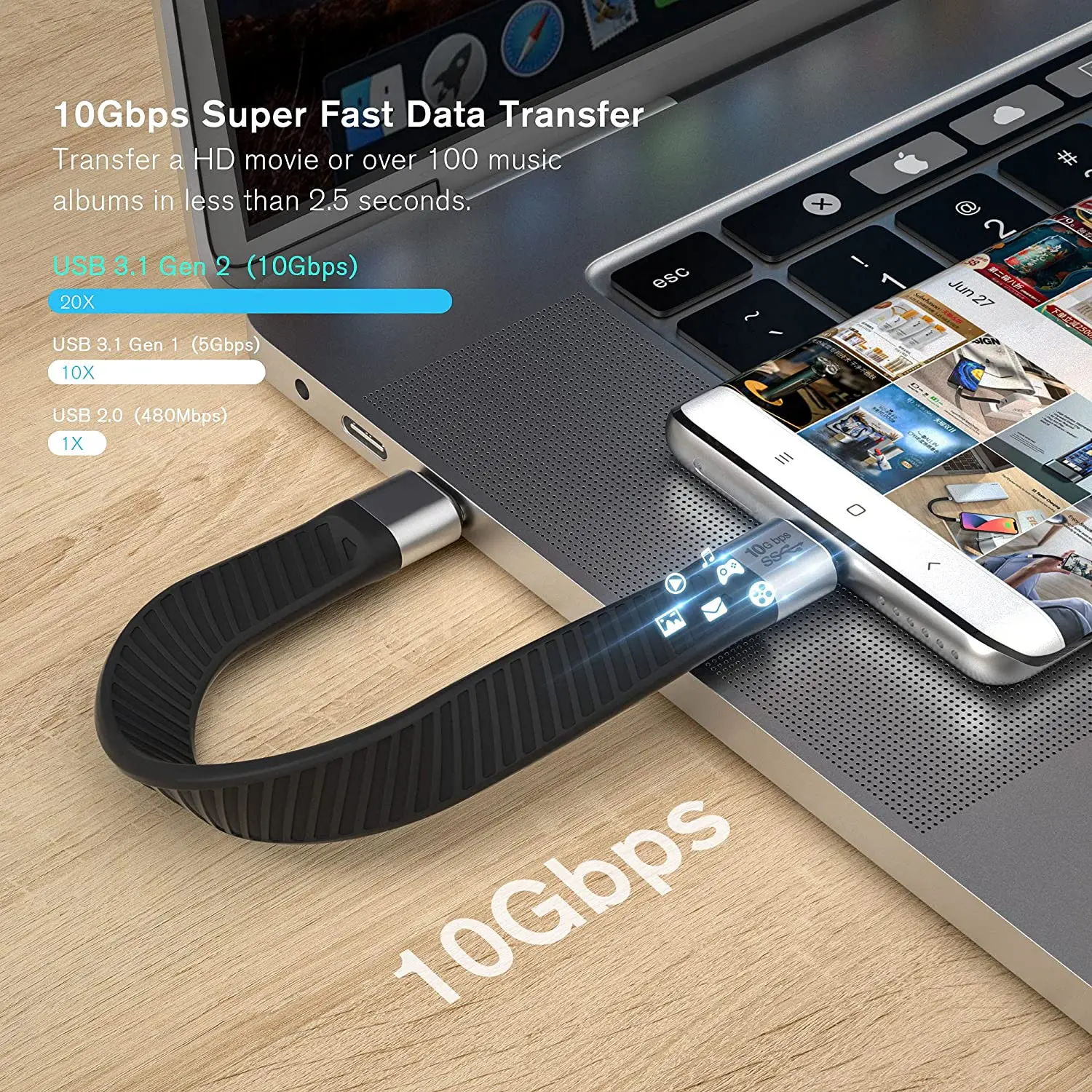 Кабель USB C-USB 0 43 фута 13 см короткий 60 Вт 10 Гбит/с | Строительство и ремонт
