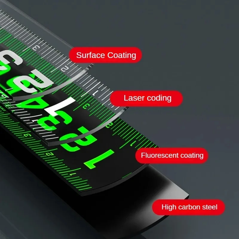 Многофункциональная телескопическая рулетка