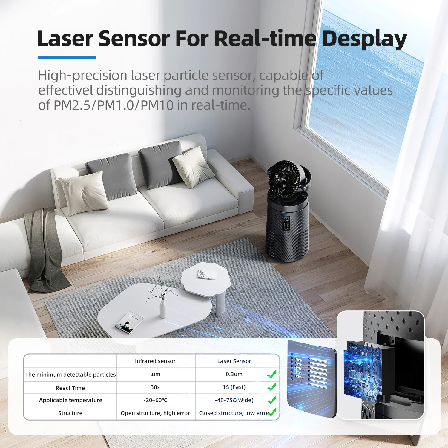 HEPA портативный дымовой аппарат Smrat Tuya с Wi-Fi управлением освежитель воздуха