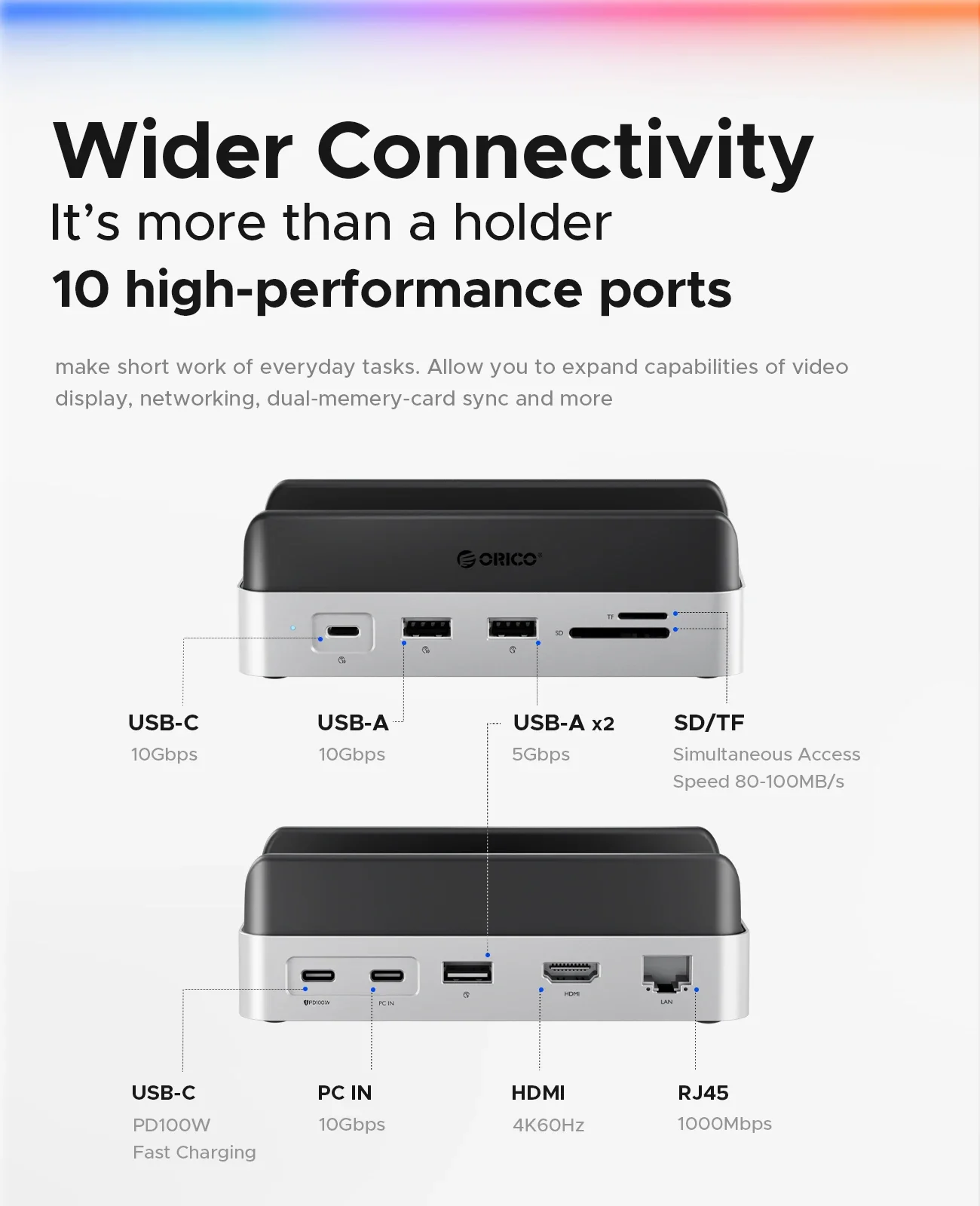 Фото ORICO Mini Dock SSD Enclosure Док-станция с подставкой USB3.2 Gen2 Type C Dock Встроенная подставка SSD 512G 1T 2T 4T Mac mini M4 №3