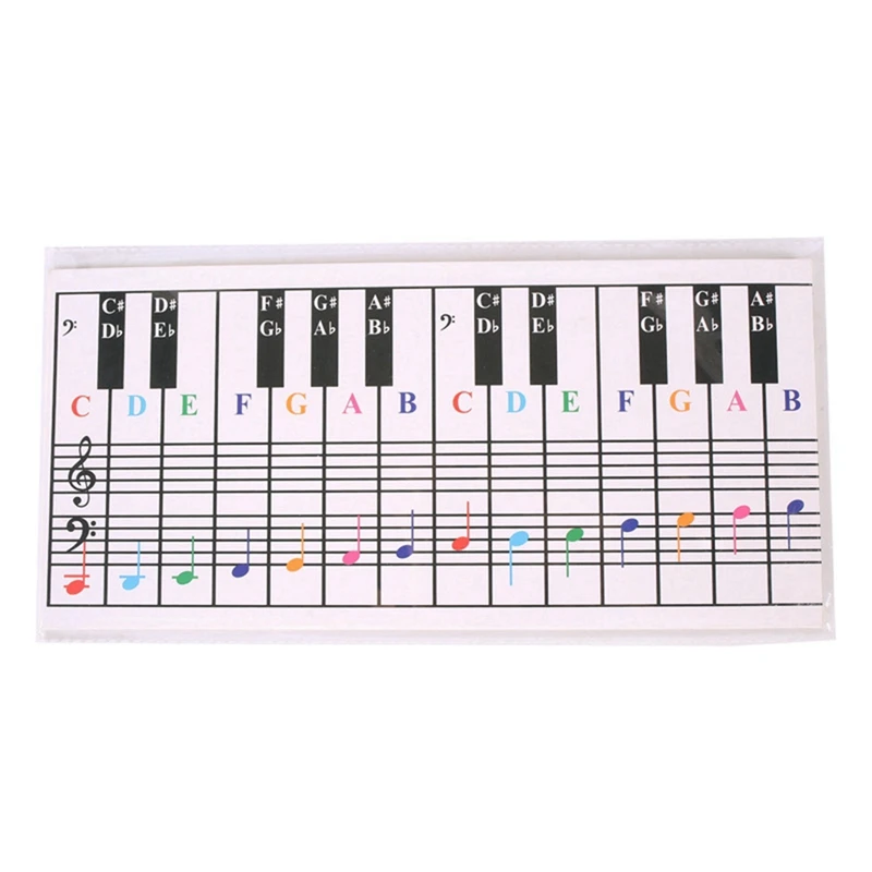 

61Keys 88 Keys Piano Keyboard Reference Chart Five Line Piano Reference Chart Electronic Piano Fingerings Practice Cards