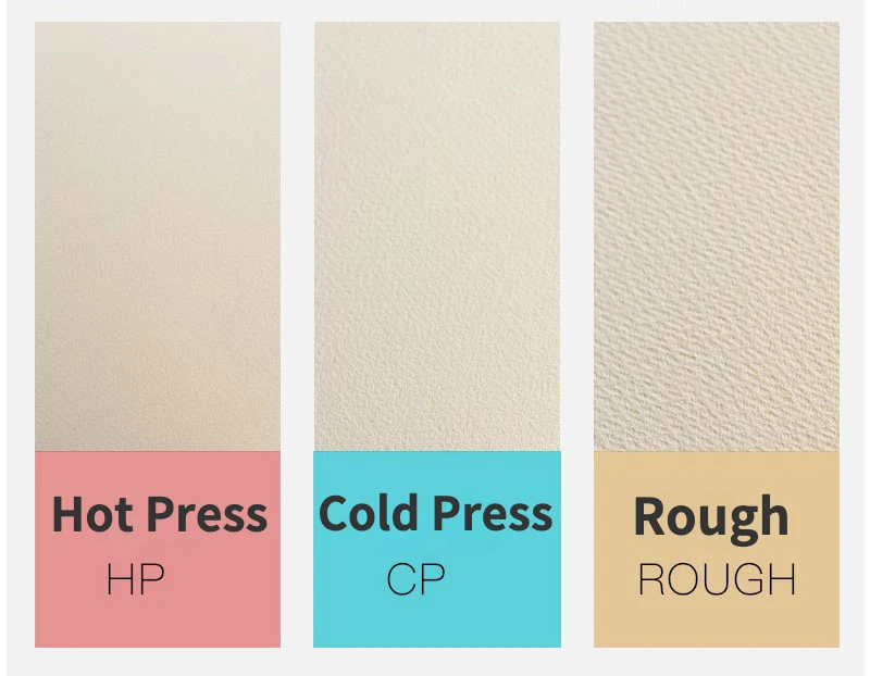 Tanie Waterford Classic Akwarela Pad Papier Akwarelowy Biały 230*310mm 300gsm 100% Bawełna 20 Arkuszy Dostaw Sztuki Dla Artystów Cena Waterford Classic Akwarela Pad Papier Akwarelowy Biały 230*310mm 300gsm 100% Bawełna 20 Arkuszy Dostaw Sztuki Dla Artystów