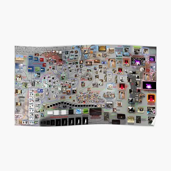 

Расширенный временной постер Catmeme, художественная комната, настенная роспись, Декор для дома, настенная печать, Современная винтажная картина без рамки