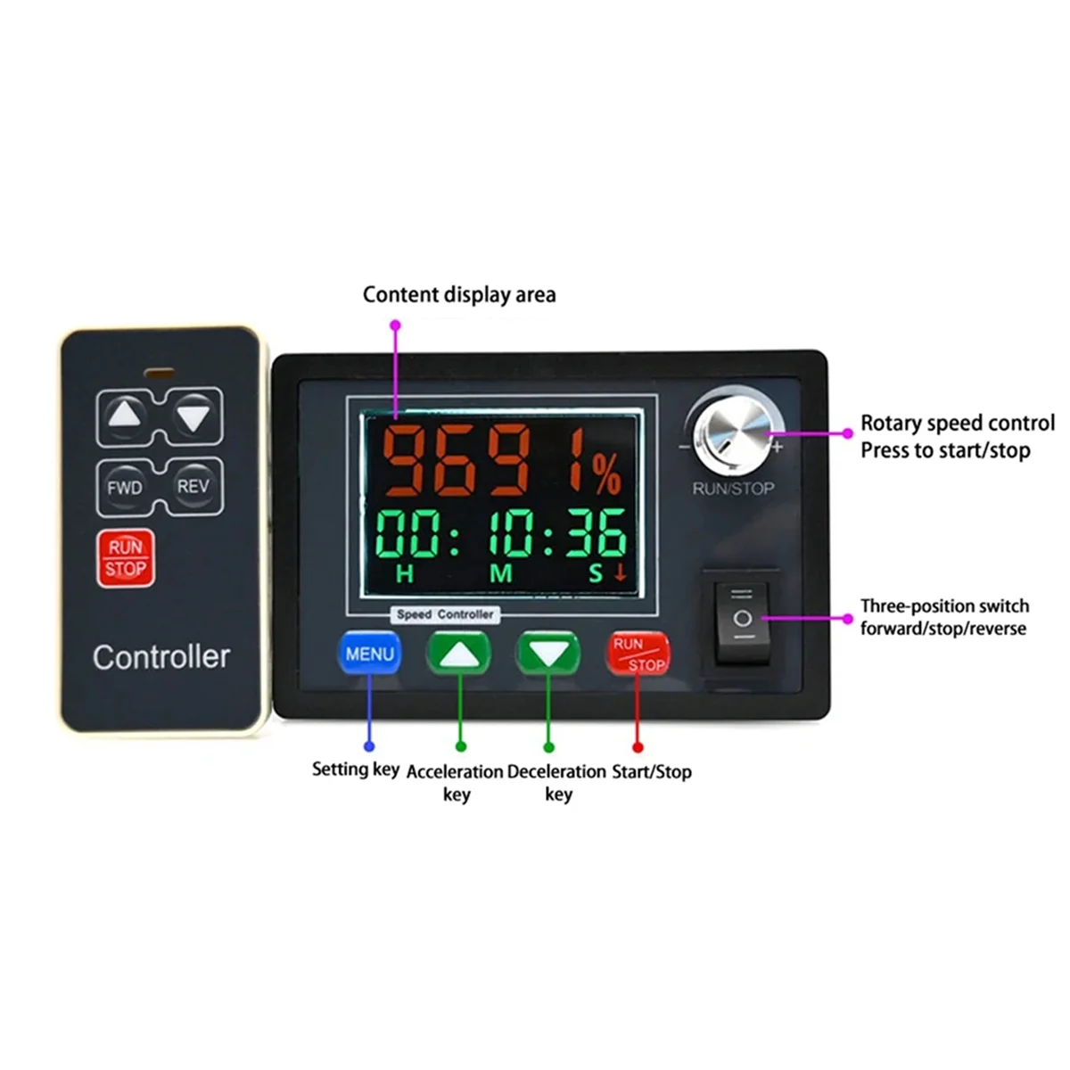 DC10-55V 40A ШИМ-регулятор скорости двигателя беспроводной дистанционный регулятор
