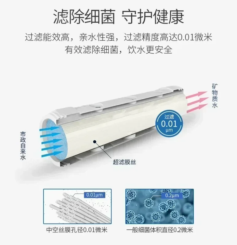 Очиститель воды Kulaze обратного осмоса KO-RO-V6 оригинальный UF-ультрафильтрационный