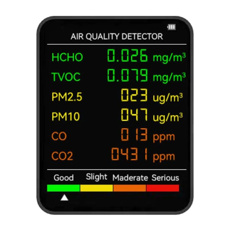 

Portable Indoor Air Quality Monitor for PM2.5/PM10 CO2 Formaldehyde/HCHO TVOC Real-time Monitoring for Household Drop Shipping