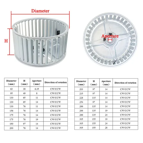 Рабочее колесо вентилятора из алюминия