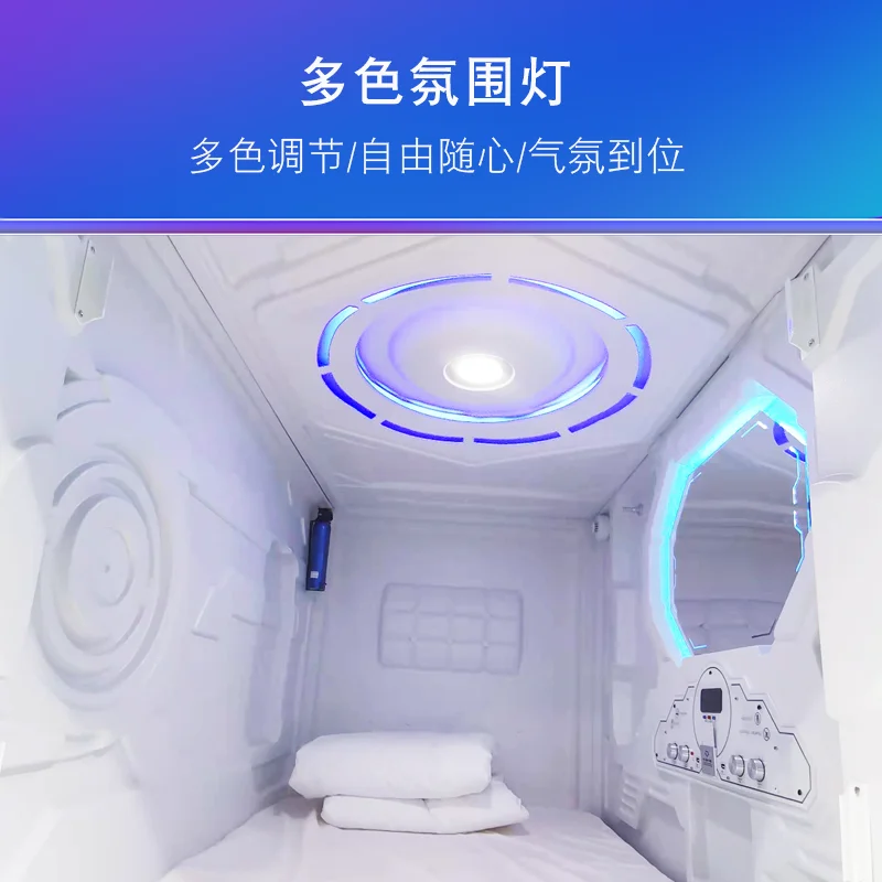 Рисунок 4 - Индивидуальное пространство