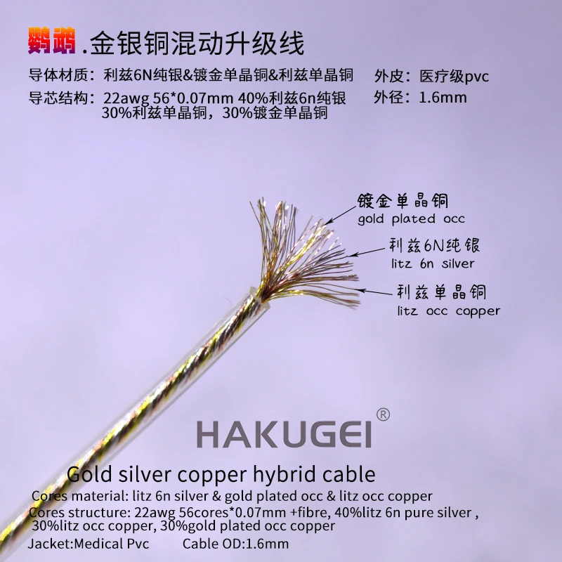 Золото, серебро и медь смешанные 56 сердечник 1,6 мм 22awg