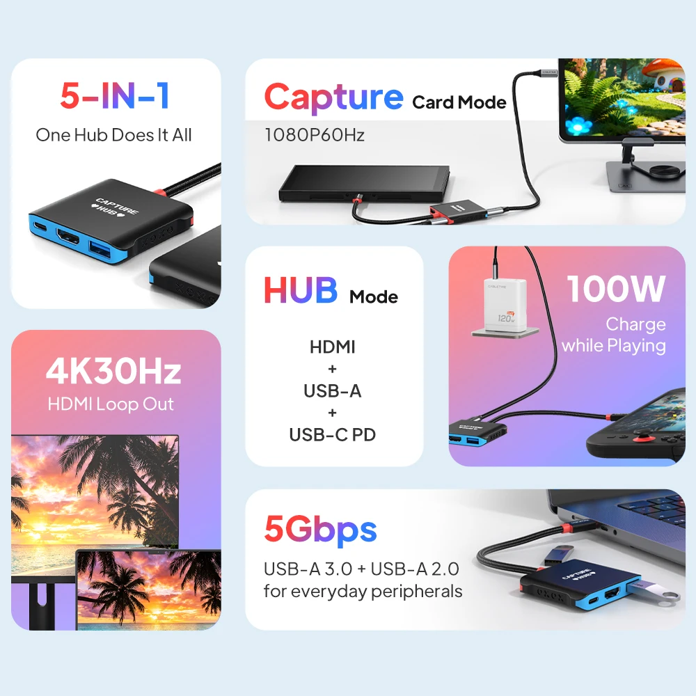 CABLETIME USB-C хаб 5-в-1 с картой захвата видео, выходом 5 Гбитс на ТВ, записью видео 1080P@60Hz, док-станция USB-C для MacBook, Switch 12, OLED-ноутбуков (art.: 3920dbf70c2cd) - 3920dbf70c2cd