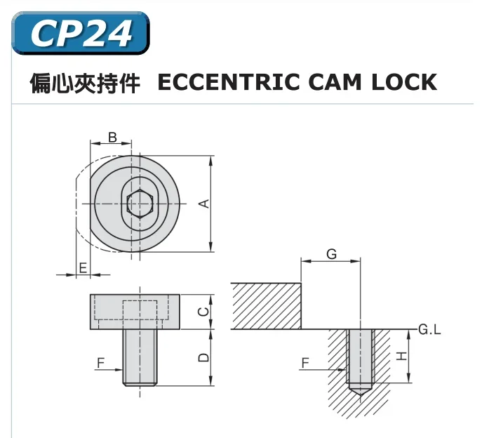 Эксцентриковые зажимные детали вспомогательные заготовка для поддержки