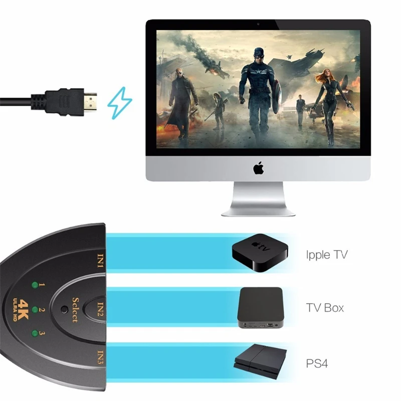 Разветвитель кабеля HDMI 4K 3 в 1 HD HDMI2.0 совместимый с адаптер для ПК ТВ Xbox PS3 PS4