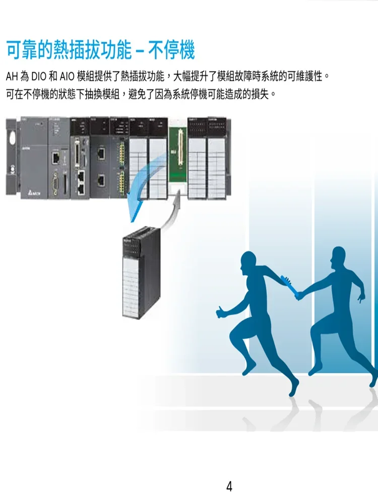 AH16AM10/30N-5A Модуль ПЛК Delta AH32AM10N-5A/B Zhongda Dentsu Оригинальный и подлинный