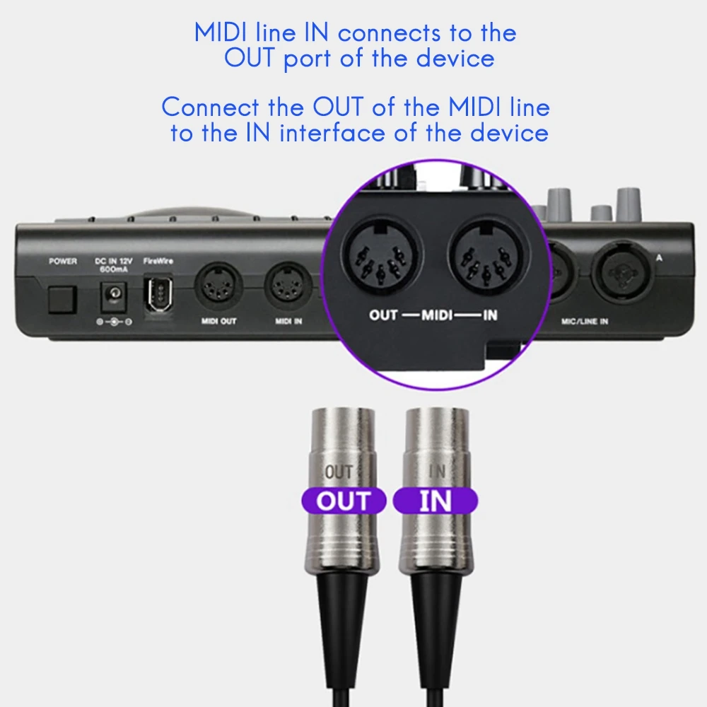 

HiFing USB-кабель средней длины с интерфейсом One IN One OUT, 5-контактный линейный конвертер, шнур адаптера для ПК и музыкальной клавиатуры