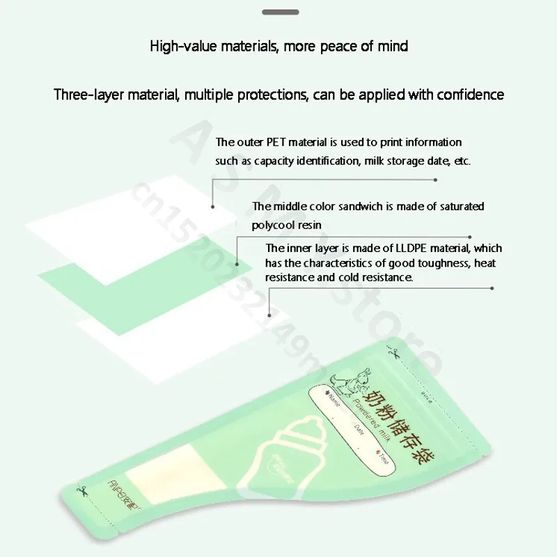 Одноразовый мешок для сухого молока/мешок хранения молочного порошка/мешок