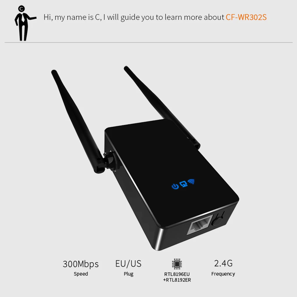 

Wi-Fi-роутер с двойной антенной, 2,4 ГГц