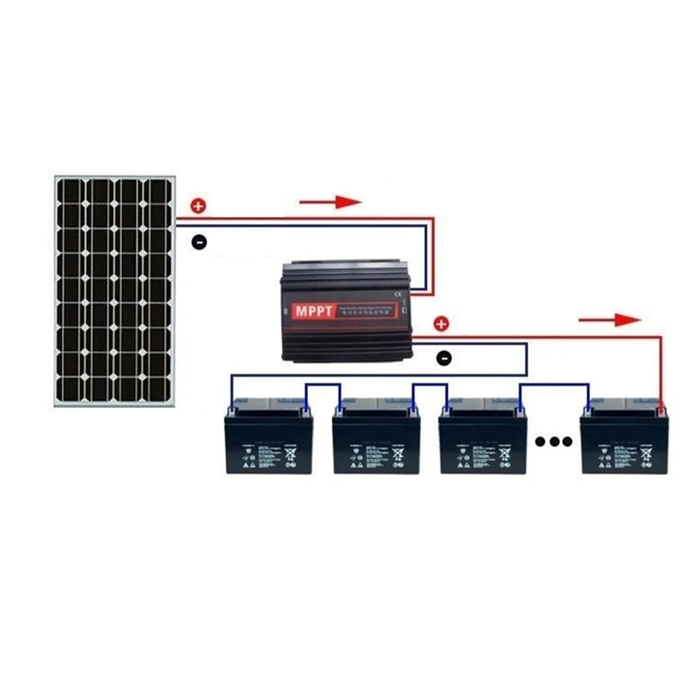 24V36V48V60V72V 550W MPPT Солнечный электромобиль Boost регулятор заряда IP30 Уровень защиты