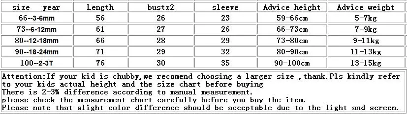Специальная цена Детский комбинезон для девочек хлопковые детские комбинезоны с