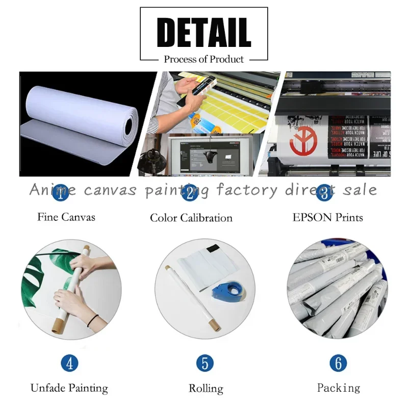 Классический аниме цельный Декор для комнаты бара кафе печать высокой четкости