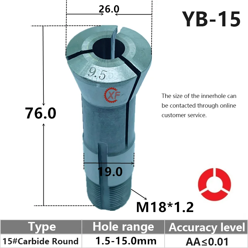 

Stuka YB-15 Пружинная цанга с круглым отверстием