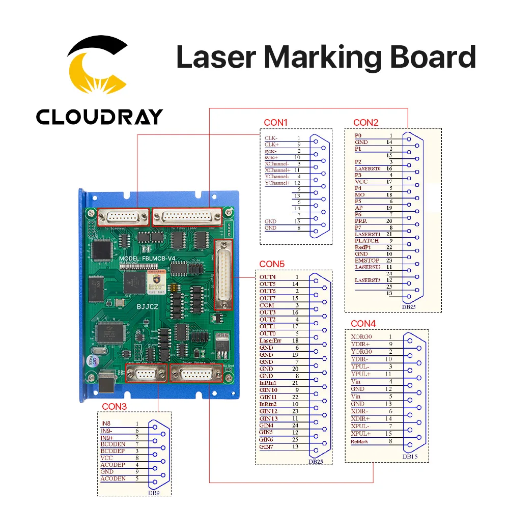 Карта контроллера лазерной маркировочной машины Cloudray JCZ FBLMCB-V4  SZLMCB-V4  SPILMCB-V4 для волоконно-углеродной маркировочной машины (art.: 7afce1bdc) - 7afce1bdc