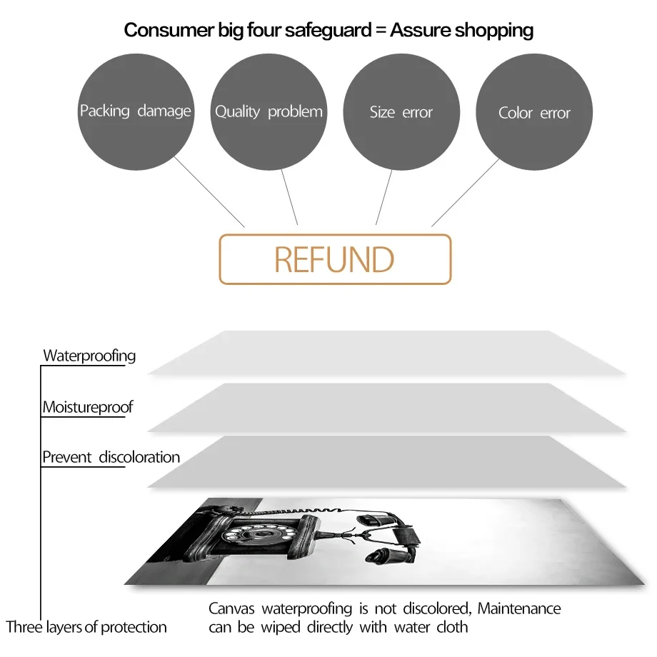 Черно-белая ретро-камера граммофон для телефона настенная Картина на холсте