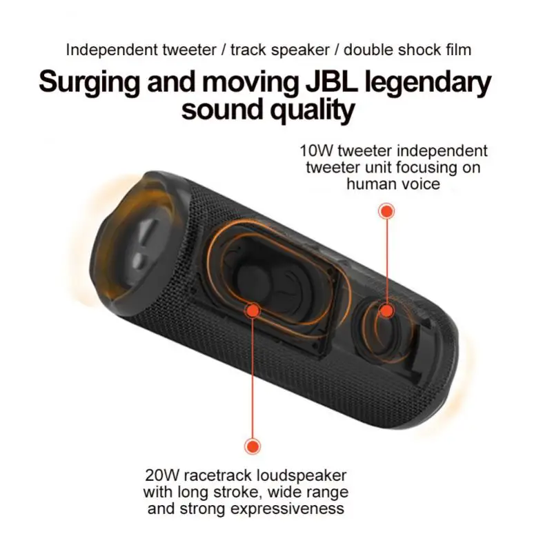 JBL Flip 6 мощная Bluetooth-колонка портативная беспроводная водонепроницаемая