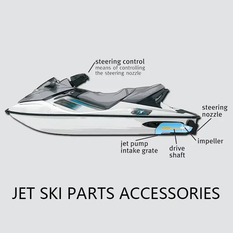Горячая распродажа: Комплект импеллеров KQ-9 для гидроциклов Sea-Doo SPARK ACE 900 (2014-2022), 140 мм, замена Solas SK-CD-1214, запчасти для гидроциклов (art.: 3920daecc2ecf) - 3920daecc2ecf