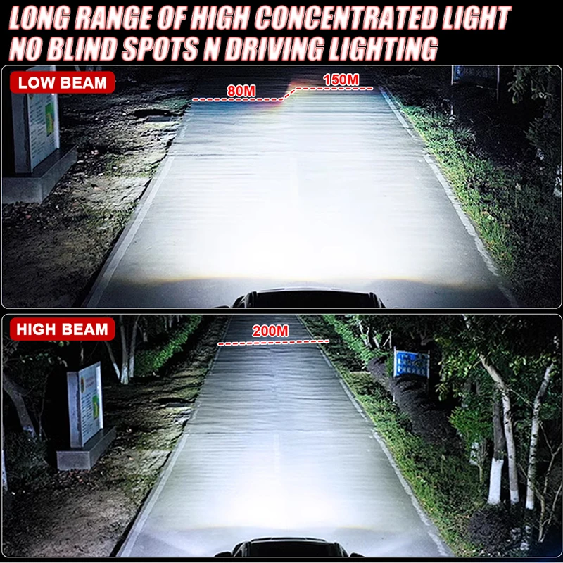 Лампы для автомобильных фар H4 H7 Canbus 800 Вт 9005 лм H1 HB3 HB4 9006 9012 H8 H9 H11