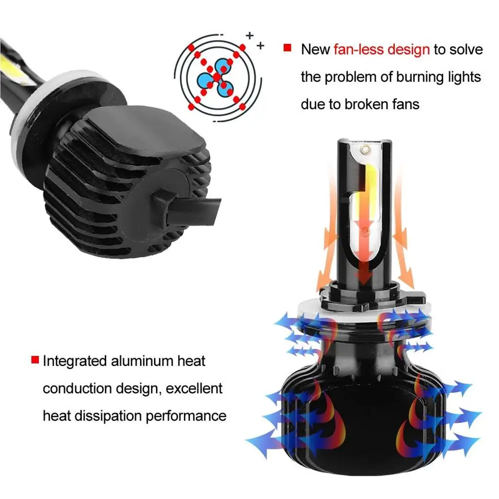 

2шт H15(H/L) 60W 6000K безвентиляторный светодиодный налобный фонарь