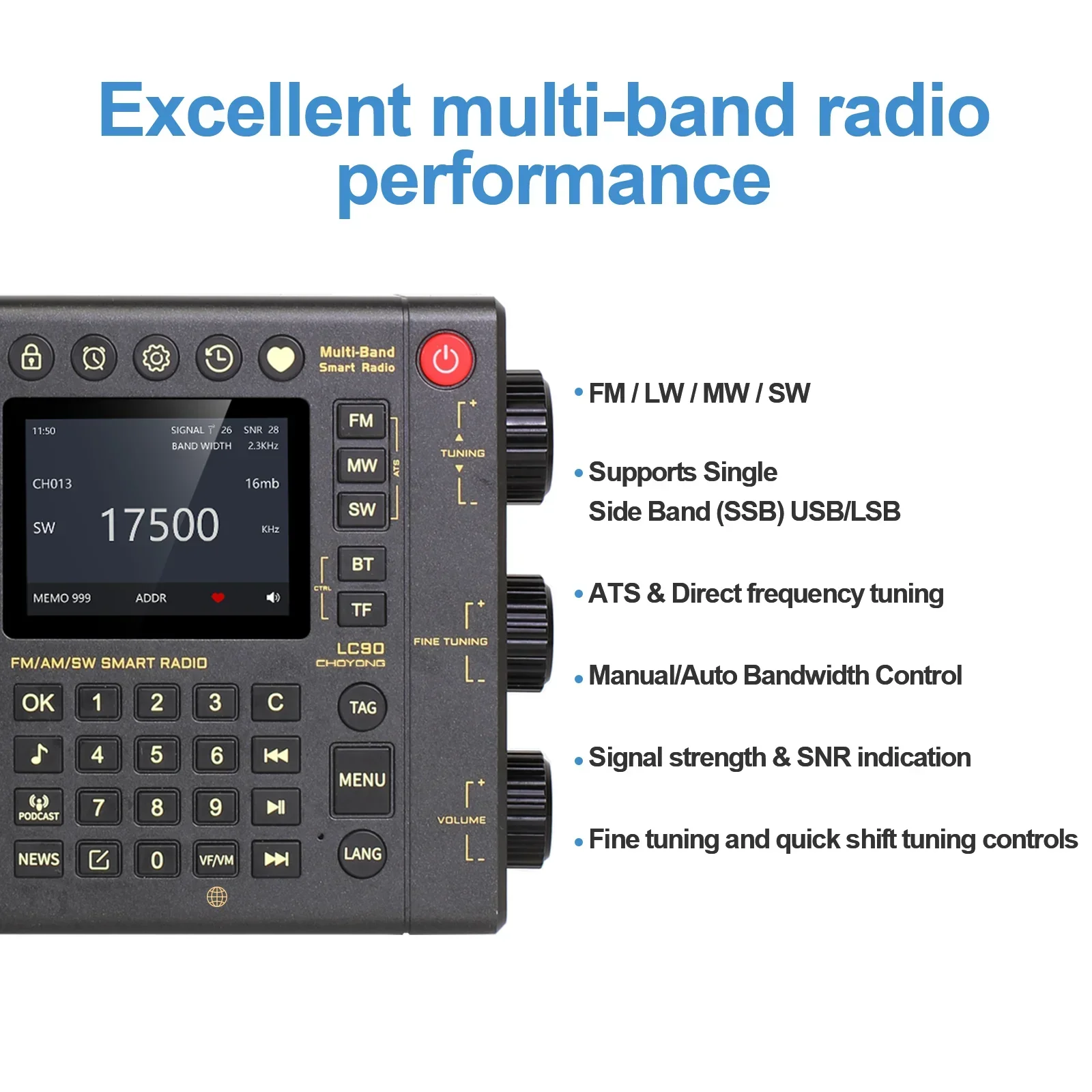 ChoYong LC90 Радио Вседиапазонное FM-радио с картой Ips-экраном Домашний заказ