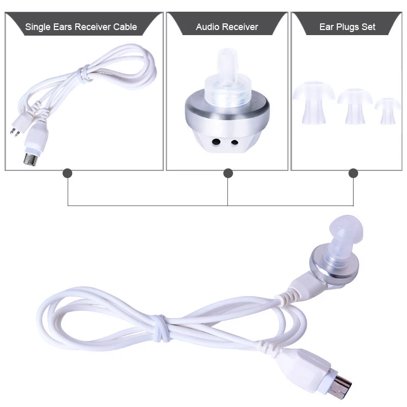 Звуковой приемник для карманного слухового аппарата Pocket Hearing Aid Aids Accessories Audio Receiver Earphone Cable для усилителей Siemens Pockettio MP HP DMP DHP Tools on.