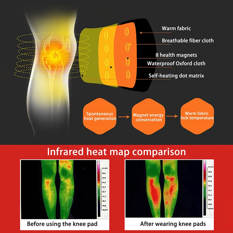 1 Pair Reusable Knee Self-Heating Pads Massage Tools Universal Adjustable Warmer Magnet Massager | Красота и здоровье