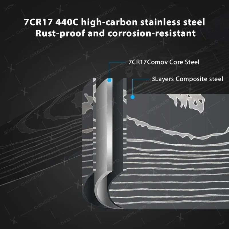 Набор профессиональных японских ножей шеф-повара нож из высокоуглеродистой