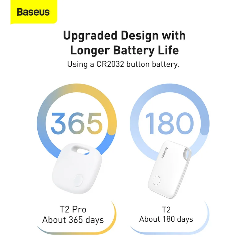 Беспроводной смарт-трекер Baseus T2 Pro устройство для поиска ключей и кошельков с